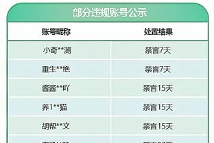 切赫：没看到这支切尔西的中轴线 下赛季可能他们可以挑战冠军